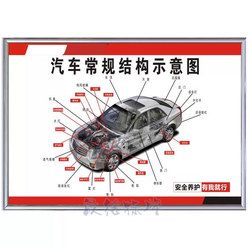 汽车常规结构示意图汽修厂管理制度维修质量牌全套修理厂4s店标语