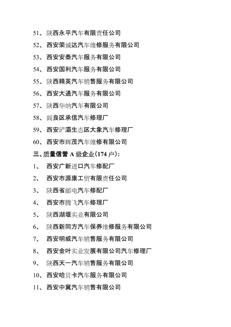某机动车维修企业年度质量信誉考核结果分析